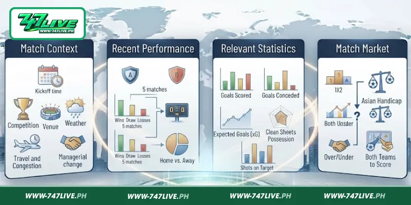 Building a Structured Comparison for Bookmaker odds analysis Building a Structured Comparison for Bookmaker odds analysis