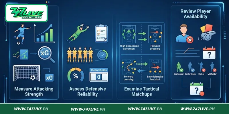 Evidence-Based Football Betting Tips Evidence-Based Football Betting Tips