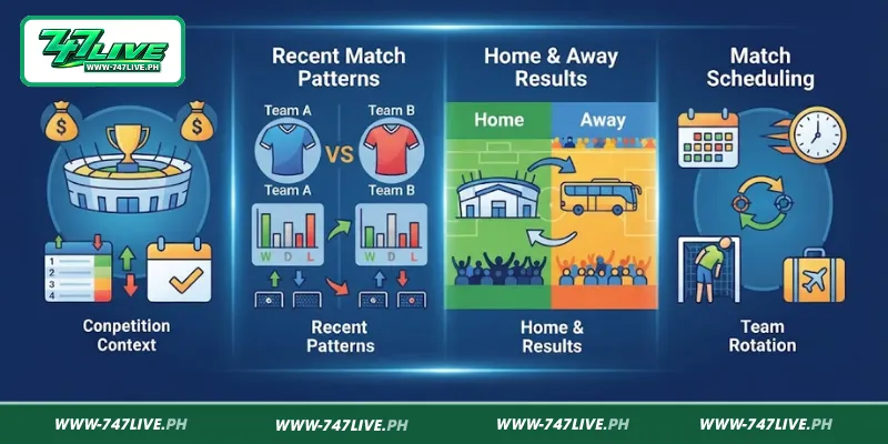 Football Betting Tips for Smarter Match Selection Football Betting Tips for Smarter Match Selection