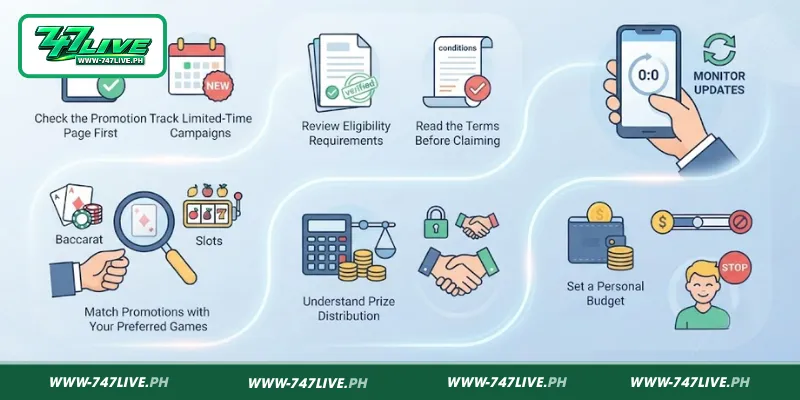 How to Maximize 747LIVE Promotions How to Maximize 747LIVE Promotions