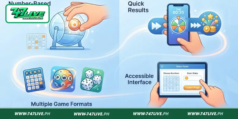 Key Features of 747LIVE Lotto Key Features of 747LIVE Lotto