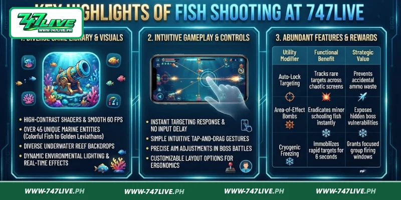 Key Highlights of Fish Shooting at 747LIVE Key Highlights of Fish Shooting at 747LIVE