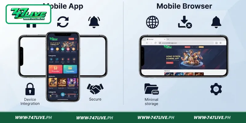 Key Reasons to Choose the Download 747LIVE app Key Reasons to Choose the Download 747LIVE app
