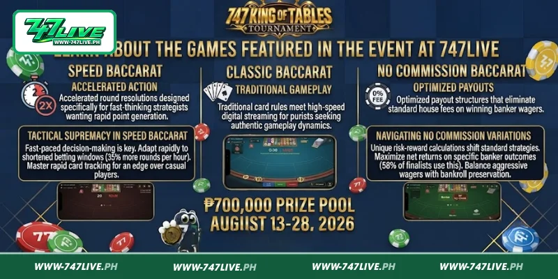 Learn about the games featured in the event at 747LIVE Learn about the games featured in the event at 747LIVE