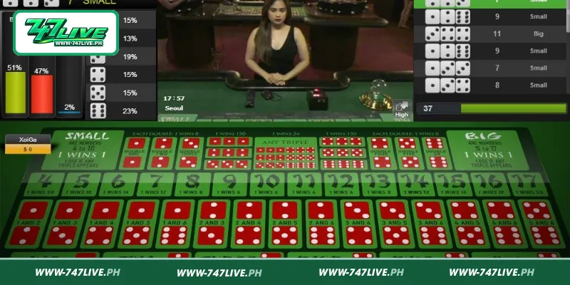 Smart Habits for Playing Sicbo Online Smart Habits for Playing Sicbo Online
