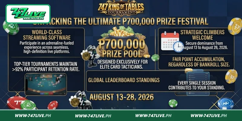 Tips for climbing the leaderboard to win prizes at 747LIVE Tips for climbing the leaderboard to win prizes at 747LIVE